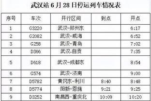 范迪克：害怕克洛普离开的那一天 赢得冠军才是成功的赛季